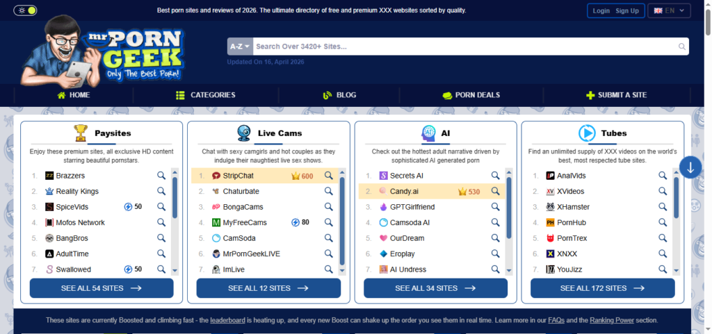 MrPornGeek.com Review and Guide: A Complete Overview of the Adult Content Directory Platform